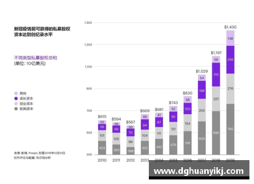 NBA杭州发展：未来五年的关键趋势与全球影响
