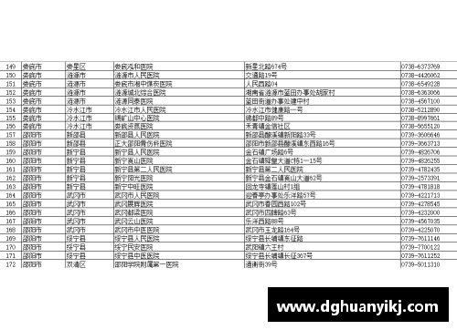 湖南538家医疗卫生机构可做核酸检测，最全名单在这