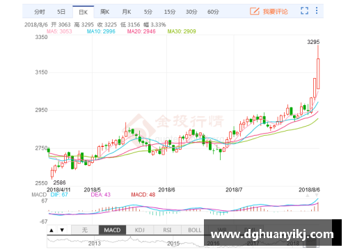BG视讯官方网站独行侠队阵容革新：不断探索与突破的征程
