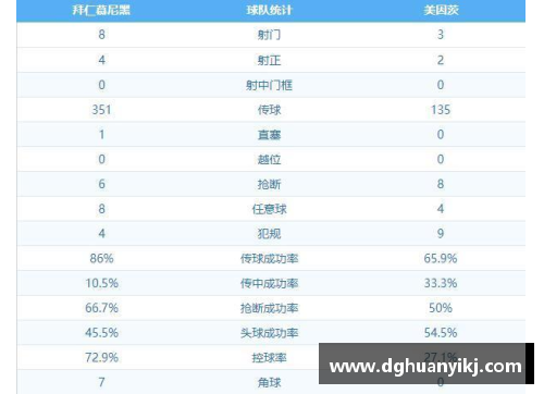BG视讯官方网站美因茨再添连胜，德甲霸主之路愈近 - 副本