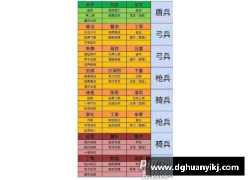BG视讯官方网站球队球员分布分析：位置战略与阵容构建详解 - 副本